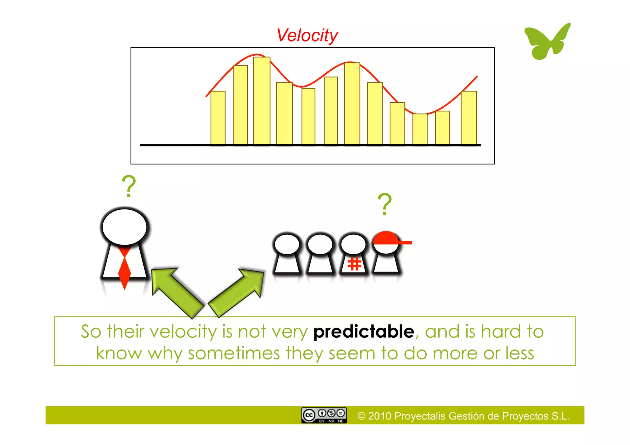 © 2010 Proyectalis Gestión de Proyectos S.L.
So their velocity is not very predictable, and is hard to
know why sometimes they seem to do more or less
Velocity
?
?
 