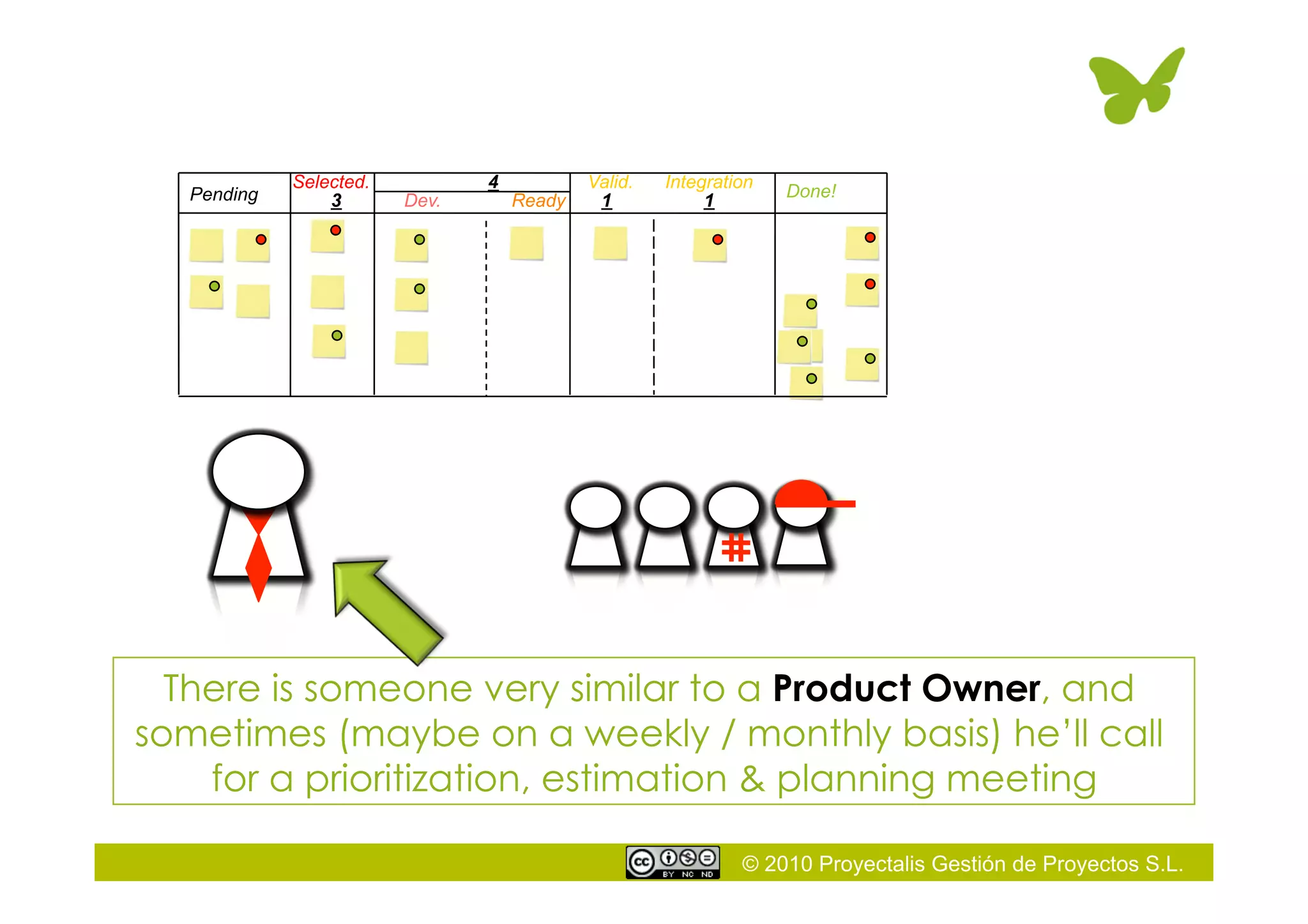 © 2010 Proyectalis Gestión de Proyectos S.L.
Selected.
Dev. Ready
Valid.
Pending
Integration
Done!
3
4
1 1
There is someone very similar to a Product Owner, and
sometimes (maybe on a weekly / monthly basis) he’ll call
for a prioritization, estimation & planning meeting
 