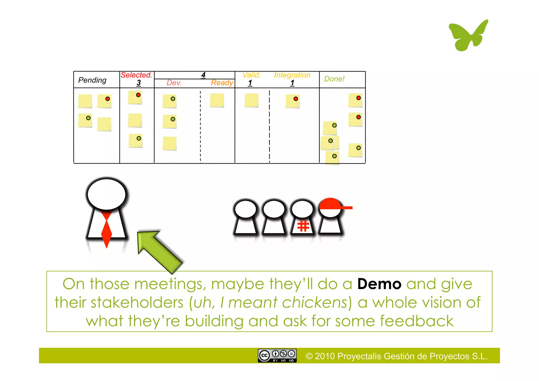 © 2010 Proyectalis Gestión de Proyectos S.L.
Selected.
Dev. Ready
Valid.
Pending
Integration
Done!
3
4
1 1
On those meetings, maybe they’ll do a Demo and give
their stakeholders (uh, I meant chickens) a whole vision of
what they’re building and ask for some feedback
 