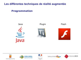 L es différentes techniques de réalité augmentée 