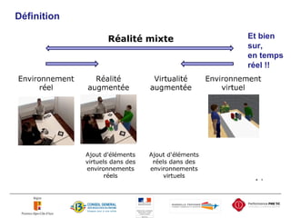 Définition Et bien sur,  en temps réel !! 