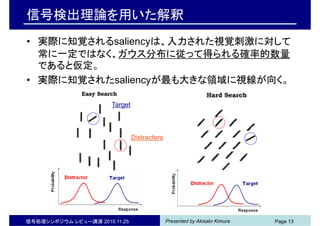 Presented by Akisato Kimura信号処理シンポジウム レビュー講演 2010.11.25 Page 13
信号検出理論を用いた解釈
• 実際に知覚されるsaliencyは、入力された視覚刺激に対して
常に一定ではなく、ガウス分布に従って得られる確率的数量
であると仮定。
• 実際に知覚されたsaliencyが最も大きな領域に視線が向く。
Target
Distracters
 