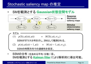 Presented by Akisato Kimura信号処理シンポジウム レビュー講演 2010.11.25 Page 19
• SMを観測とする Gaussian状態空間モデル
• SSMの分布 （を決める平均・分散） は、
SMを観測とする Kalman filter により解析的に導出可能。
Stochastic saliency map の推定
Stochastic
saliency maps
(deterministic)
saliency maps
Response
Stimulus
1
2
モデル
SSMがガウス分布を介し、SMとして観測される。
SSMの時間方向での連続性を仮定。
 