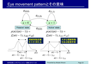 Presented by Akisato Kimura信号処理シンポジウム レビュー講演 2010.11.25 Page 23
Eye movement patternとその意味
視線移動距離
を小さく抑える
大きな視線移動
をある程度許容
 
