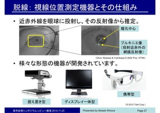 Presented by Akisato Kimura
脱線： 視線位置測定機器とその仕組み
• 近赤外線を眼球に投射し、その反射像から推定。
• 様々な形態の機器が開発されています。
信号処理シンポジウム レビュー講演 2010.11.25 Page 27
（© 2010 Tobii Corp.）
（Ohno, Mukawa & Yoshikawa © 2002 Proc. ETRA）
プルキニエ像
（投射近赤外の
網膜反射像）
瞳孔中心
据え置き型 ディスプレイ一体型
携帯型
 