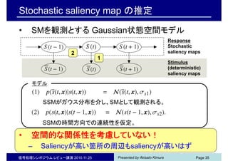 Presented by Akisato Kimura信号処理シンポジウム レビュー講演 2010.11.25 Page 35
• SMを観測とする Gaussian状態空間モデル
• 空間的な関係性を考慮していない！
– Saliencyが高い箇所の周辺もsaliencyが高いはず
Stochastic saliency map の推定
Stochastic
saliency maps
(deterministic)
saliency maps
Response
Stimulus
1
2
モデル
SSMがガウス分布を介し、SMとして観測される。
SSMの時間方向での連続性を仮定。
 