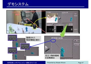 Presented by Akisato Kimura信号処理シンポジウム レビュー講演 2010.11.25 Page 47
デモシステム
 