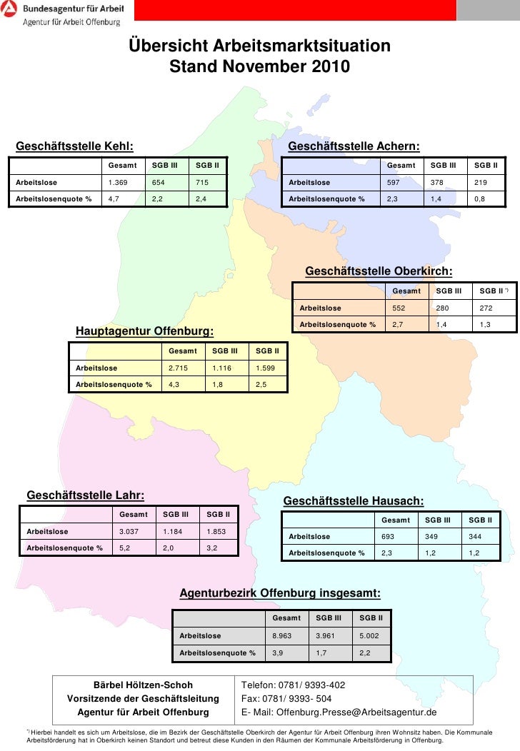 101130_Übersicht Arbeitsmarktsituation.pdf