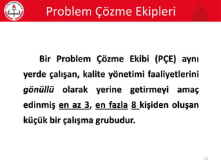 Bir Problem Çözme Ekibi (PÇE) aynı
yerde çalışan, kalite yönetimi faaliyetlerini
gönüllü olarak yerine getirmeyi amaç
edinmiş en az 3, en fazla 8 kişiden oluşan
küçük bir çalışma grubudur.
Problem Çözme Ekipleri
13
 