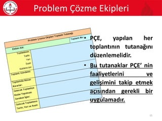 • PÇE, yapılan her
toplantının tutanağını
düzenlemelidir.
• Bu tutanaklar PÇE’ nin
faaliyetlerini ve
gelişimini takip etmek
açısından gerekli bir
uygulamadır.
Problem Çözme Ekipleri
15
 