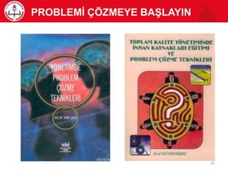 PROBLEMİ ÇÖZMEYE BAŞLAYIN
26
 