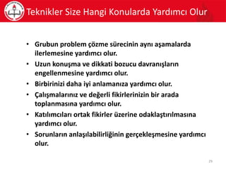 • Grubun problem çözme sürecinin aynı aşamalarda
ilerlemesine yardımcı olur.
• Uzun konuşma ve dikkati bozucu davranışların
engellenmesine yardımcı olur.
• Birbirinizi daha iyi anlamanıza yardımcı olur.
• Çalışmalarınız ve değerli fikirlerinizin bir arada
toplanmasına yardımcı olur.
• Katılımcıları ortak fikirler üzerine odaklaştırılmasına
yardımcı olur.
• Sorunların anlaşılabilirliğinin gerçekleşmesine yardımcı
olur.
29
Teknikler Size Hangi Konularda Yardımcı Olur
 