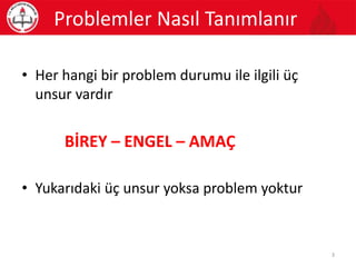 • Her hangi bir problem durumu ile ilgili üç
unsur vardır
BİREY – ENGEL – AMAÇ
• Yukarıdaki üç unsur yoksa problem yoktur
Problemler Nasıl Tanımlanır
3
 
