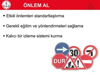  Etkili önlemleri standartlaştırma
 Gerekli eğitim ve yönlendirmeleri sağlama
 Kalıcı bir izleme sistemi kurma
ÖNLEM AL
40
 
