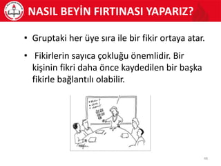 • Gruptaki her üye sıra ile bir fikir ortaya atar.
• Fikirlerin sayıca çokluğu önemlidir. Bir
kişinin fikri daha önce kaydedilen bir başka
fikirle bağlantılı olabilir.
NASIL BEYİN FIRTINASI YAPARIZ?
48
 