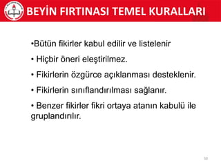 •Bütün fikirler kabul edilir ve listelenir
• Hiçbir öneri eleştirilmez.
• Fikirlerin özgürce açıklanması desteklenir.
• Fikirlerin sınıflandırılması sağlanır.
• Benzer fikirler fikri ortaya atanın kabulü ile
gruplandırılır.
BEYİN FIRTINASI TEMEL KURALLARI
50
 