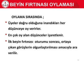 OYLAMA SIRASINDA ;
• Üyeler doğru olduğuna inandıkları her
düşünceye oy verirler.
• En çok oy alan düşünceler işaretlenir.
• İlk beyin fırtınası oturumu sonrası, ortaya
çıkan görüşlerin olgunlaştırılması amacıyla ara
verilir.
BEYİN FIRTINASI OYLAMASI
52
 