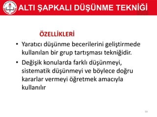 ÖZELLİKLERİ
• Yaratıcı düşünme becerilerini geliştirmede
kullanılan bir grup tartışması tekniğidir.
• Değişik konularda farklı düşünmeyi,
sistematik düşünmeyi ve böylece doğru
kararlar vermeyi öğretmek amacıyla
kullanılır
ALTI ŞAPKALI DÜŞÜNME TEKNİĞİ
59
 