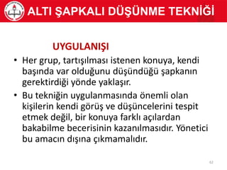 ALTI ŞAPKALI DÜŞÜNME TEKNİĞİ
62
UYGULANIŞI
• Her grup, tartışılması istenen konuya, kendi
başında var olduğunu düşündüğü şapkanın
gerektirdiği yönde yaklaşır.
• Bu tekniğin uygulanmasında önemli olan
kişilerin kendi görüş ve düşüncelerini tespit
etmek değil, bir konuya farklı açılardan
bakabilme becerisinin kazanılmasıdır. Yönetici
bu amacın dışına çıkmamalıdır.
 