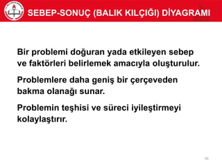 Bir problemi doğuran yada etkileyen sebep
ve faktörleri belirlemek amacıyla oluşturulur.
Problemlere daha geniş bir çerçeveden
bakma olanağı sunar.
Problemin teşhisi ve süreci iyileştirmeyi
kolaylaştırır.
SEBEP-SONUÇ (BALIK KILÇIĞI) DİYAGRAMI
66
 
