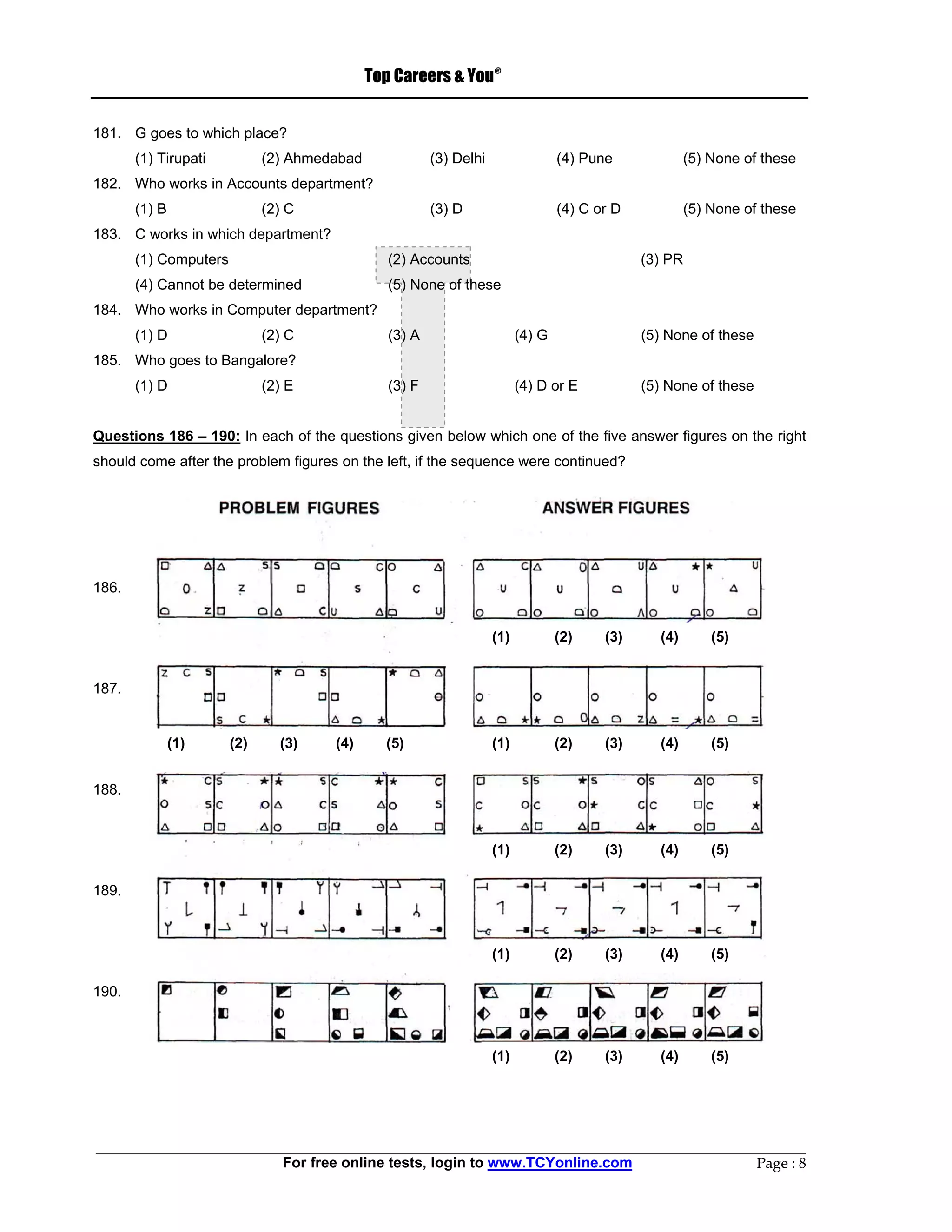 CETMaharastra-2008(1)