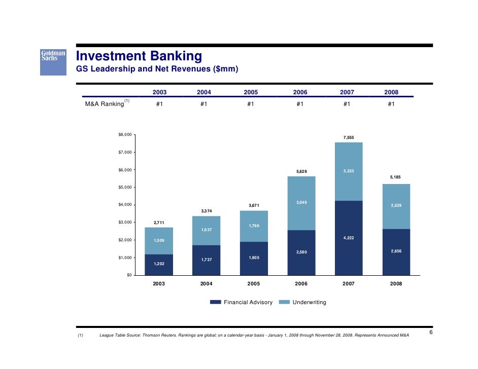 goldman-sachs-creditor-presentation