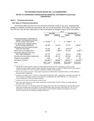 Note 3. Financial Instruments
Fair Value of Financial Instruments
The following table sets forth the firm’s financial instruments owned, at fair value, including those
pledged as collateral, and financial instruments sold, but not yet purchased, at fair value. At any point in
time, the firm may use cash instruments as well as derivatives to manage a long or short risk position.
Assets Liabilities Assets Liabilities
May 2008 November 2007
As of
(in millions)
Commercial paper, certificates of
deposit, time deposits and other
money market instruments . . . . . . . . . $ 16,949 (1)
$ — $ 8,985 (1)
$ —
U.S. government, federal agency
and sovereign obligations . . . . . . . . . . 62,583 44,194 70,774 58,637
Mortgage and other asset-backed
loans and securities . . . . . . . . . . . . . . 37,523 687 54,073 (6)
—
Bank loans and bridge loans . . . . . . . . . 35,949 1,600 (4)
49,154 3,563 (4)
Corporate debt securities and
other debt obligations . . . . . . . . . . . . . 35,197 8,147 39,219 8,280
Equities and convertible debentures. . . . 101,295 30,172 122,205 45,130
Physical commodities. . . . . . . . . . . . . . . 1,248 47 2,571 35
Derivative contracts . . . . . . . . . . . . . . . . 120,450 (2)
98,022 (5)
105,614 (2)
99,378 (5)
Total . . . . . . . . . . . . . . . . . . . . . . . . . . . $411,194 (3)
$182,869 $452,595 (3)
$215,023
(1)
Includes $5.13 billion and $6.17 billion as of May 2008 and November 2007, respectively, of money market
instruments held by William Street Funding Corporation (Funding Corp.) to support the William Street credit extension
program (see Note 6 for further information regarding the William Street program).
(2)
Net of cash received pursuant to credit support agreements of $84.56 billion and $59.05 billion as of May 2008 and
November 2007, respectively.
(3)
Includes $1.87 billion and $1.17 billion as of May 2008 and November 2007, respectively, of securities held within the
firm’s insurance subsidiaries which are accounted for as available-for-sale under SFAS No. 115, “Accounting for
Certain Investments in Debt and Equity Securities.”
(4)
Includes the fair value of commitments to extend credit.
(5)
Net of cash paid pursuant to credit support agreements of $33.90 billion and $27.76 billion as of May 2008 and
November 2007, respectively.
(6)
Includes $7.64 billion as of November 2007, of mortgage whole loans that were transferred to securitization vehicles
where such transfers were accounted for as secured financings rather than sales under SFAS No. 140. The firm
distributed to investors the securities that were issued by the securitization vehicles and therefore did not bear
economic exposure to the underlying mortgage whole loans.
19
THE GOLDMAN SACHS GROUP, INC. and SUBSIDIARIES
NOTES TO CONDENSED CONSOLIDATED FINANCIAL STATEMENTS (Continued)
(UNAUDITED)
 