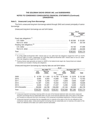 Note 5. Unsecured Long-Term Borrowings
The firm’s unsecured long-term borrowings extend through 2043 and consist principally of senior
borrowings.
Unsecured long-term borrowings are set forth below:
May
2008
November
2007
As of
(in millions)
Fixed rate obligations (1)
U.S. dollar . . . . . . . . . . . . . . . . . . . . . . . . . . . . . . . . . . . . . . . . . . . . . . $ 62,092 $ 55,281
Non-U.S. dollar . . . . . . . . . . . . . . . . . . . . . . . . . . . . . . . . . . . . . . . . . . 38,134 29,139
Floating rate obligations (2)
U.S. dollar . . . . . . . . . . . . . . . . . . . . . . . . . . . . . . . . . . . . . . . . . . . . . . 44,162 47,308
Non-U.S. dollar . . . . . . . . . . . . . . . . . . . . . . . . . . . . . . . . . . . . . . . . . . 37,663 32,446
Total . . . . . . . . . . . . . . . . . . . . . . . . . . . . . . . . . . . . . . . . . . . . . . . . . . . . $182,051 $164,174
(1)
As of May 2008 and November 2007, interest rates on U.S. dollar fixed rate obligations ranged from 3.87% to 10.04%
and from 3.88% to 10.04%, respectively. As of both May 2008 and November 2007, interest rates on non-U.S. dollar
fixed rate obligations ranged from 0.67% to 8.88%.
(2)
Floating interest rates generally are based on LIBOR or the federal funds target rate. Equity-linked and indexed
instruments are included in floating rate obligations.
Unsecured long-term borrowings by maturity date are set forth below:
U.S.
Dollar
Non-U.S.
Dollar Total
U.S.
Dollar
Non-U.S.
Dollar Total
May 2008 (1)(2)
November 2007 (1)(2)
As of
(in millions)
2009 . . . . . . . . . . . . . . . $ 8,709 $ 1,429 $ 10,138 $ 20,204 $ 2,978 $ 23,182
2010 . . . . . . . . . . . . . . . 8,905 6,003 14,908 7,989 5,714 13,703
2011 . . . . . . . . . . . . . . . 7,038 5,293 12,331 5,848 4,839 10,687
2012 . . . . . . . . . . . . . . . 15,397 3,945 19,342 14,913 3,695 18,608
2013 . . . . . . . . . . . . . . . 6,646 14,391 21,037 6,490 9,326 15,816
2014-thereafter . . . . . . . 59,559 44,736 104,295 47,145 35,033 82,178
Total . . . . . . . . . . . . . . . $106,254 $75,797 $182,051 $102,589 $61,585 $164,174
(1)
Unsecured long-term borrowings maturing within one year of the financial statement date and certain unsecured
long-term borrowings that are redeemable within one year of the financial statement date at the option of the holder
are included as unsecured short-term borrowings in the condensed consolidated statements of financial condition.
(2)
Unsecured long-term borrowings that are repayable prior to maturity at the option of the firm are reflected at their
contractual maturity dates. Unsecured long-term borrowings that are redeemable prior to maturity at the option of the
holder are reflected at the dates such options become exercisable.
39
THE GOLDMAN SACHS GROUP, INC. and SUBSIDIARIES
NOTES TO CONDENSED CONSOLIDATED FINANCIAL STATEMENTS (Continued)
(UNAUDITED)
 