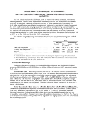 The firm enters into derivative contracts, such as interest rate futures contracts, interest rate
swap agreements, currency swap agreements, commodity contracts and equity-linked and indexed
contracts, to effectively convert a substantial portion of its unsecured long-term borrowings into
U.S. dollar-based floating rate obligations. Accordingly, excluding the cumulative impact of changes in
the firm’s credit spreads, the carrying value of unsecured long-term borrowings approximated fair
value as of May 2008 and November 2007. For unsecured long-term borrowings for which the firm did
not elect the fair value option, the cumulative impact due to the widening of the firm’s own credit
spreads was a reduction in the fair value of total unsecured long-term borrowings of approximately 4%
and 1% as of May 2008 and November 2007, respectively.
The effective weighted average interest rates for unsecured long-term borrowings are set forth
below:
Amount Rate Amount Rate
May 2008 November 2007
As of
($ in millions)
Fixed rate obligations . . . . . . . . . . . . . . . . . . . . . . . . . . . $ 3,998 4.97% $ 3,787 5.28%
Floating rate obligations (1)
. . . . . . . . . . . . . . . . . . . . . . . 178,053 3.45 160,387 5.68
Total (2)
. . . . . . . . . . . . . . . . . . . . . . . . . . . . . . . . . . . . . . $182,051 3.49 $164,174 5.67
(1)
Includes fixed rate obligations that have been converted into floating rate obligations through derivative contracts.
(2)
The weighted average interest rates as of May 2008 and November 2007 excluded financial instruments accounted
for at fair value under SFAS No. 155 or SFAS No. 159.
Subordinated Borrowings
Unsecured long-term borrowings include subordinated borrowings with outstanding principal
amounts of $20.15 billion and $16.32 billion as of May 2008 and November 2007, respectively, as set
forth below.
Subordinated Debt. As of May 2008, the firm had $15.06 billion of senior subordinated debt
outstanding with maturities ranging from 2009 to 2038. The effective weighted average interest rate on
this debt was 3.96%, after giving effect to derivative contracts used to convert fixed rate obligations
into floating rate obligations. As of November 2007, the firm had $11.23 billion of senior subordinated
debt outstanding with maturities ranging from fiscal 2009 to 2037. The effective weighted average
interest rate on this debt was 5.75%, after giving effect to derivative contracts used to convert fixed
rate obligations into floating rate obligations. This debt is junior in right of payment to all of the firm’s
senior indebtedness.
Junior Subordinated Debt Issued to a Trust in Connection with Trust Preferred Securities.
The firm issued $2.84 billion of junior subordinated debentures in 2004 to Goldman Sachs Capital I
(the Trust), a Delaware statutory trust that, in turn, issued $2.75 billion of guaranteed preferred
beneficial interests to third parties and $85 million of common beneficial interests to the firm and
invested the proceeds from the sale in junior subordinated debentures issued by the firm. The Trust is
a wholly owned finance subsidiary of the firm for regulatory and legal purposes but is not consolidated
for accounting purposes.
40
THE GOLDMAN SACHS GROUP, INC. and SUBSIDIARIES
NOTES TO CONDENSED CONSOLIDATED FINANCIAL STATEMENTS (Continued)
(UNAUDITED)
 