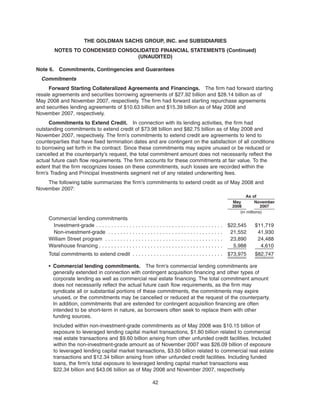 Note 6. Commitments, Contingencies and Guarantees
Commitments
Forward Starting Collateralized Agreements and Financings. The firm had forward starting
resale agreements and securities borrowing agreements of $27.92 billion and $28.14 billion as of
May 2008 and November 2007, respectively. The firm had forward starting repurchase agreements
and securities lending agreements of $10.63 billion and $15.39 billion as of May 2008 and
November 2007, respectively.
Commitments to Extend Credit. In connection with its lending activities, the firm had
outstanding commitments to extend credit of $73.98 billion and $82.75 billion as of May 2008 and
November 2007, respectively. The firm’s commitments to extend credit are agreements to lend to
counterparties that have fixed termination dates and are contingent on the satisfaction of all conditions
to borrowing set forth in the contract. Since these commitments may expire unused or be reduced or
cancelled at the counterparty’s request, the total commitment amount does not necessarily reflect the
actual future cash flow requirements. The firm accounts for these commitments at fair value. To the
extent that the firm recognizes losses on these commitments, such losses are recorded within the
firm’s Trading and Principal Investments segment net of any related underwriting fees.
The following table summarizes the firm’s commitments to extend credit as of May 2008 and
November 2007:
May
2008
November
2007
As of
(in millions)
Commercial lending commitments
Investment-grade . . . . . . . . . . . . . . . . . . . . . . . . . . . . . . . . . . . . . . . . . . $22,545 $11,719
Non-investment-grade . . . . . . . . . . . . . . . . . . . . . . . . . . . . . . . . . . . . . . 21,552 41,930
William Street program . . . . . . . . . . . . . . . . . . . . . . . . . . . . . . . . . . . . . . . 23,890 24,488
Warehouse financing . . . . . . . . . . . . . . . . . . . . . . . . . . . . . . . . . . . . . . . . . 5,988 4,610
Total commitments to extend credit . . . . . . . . . . . . . . . . . . . . . . . . . . . . . . $73,975 $82,747
• Commercial lending commitments. The firm’s commercial lending commitments are
generally extended in connection with contingent acquisition financing and other types of
corporate lending as well as commercial real estate financing. The total commitment amount
does not necessarily reflect the actual future cash flow requirements, as the firm may
syndicate all or substantial portions of these commitments, the commitments may expire
unused, or the commitments may be cancelled or reduced at the request of the counterparty.
In addition, commitments that are extended for contingent acquisition financing are often
intended to be short-term in nature, as borrowers often seek to replace them with other
funding sources.
Included within non-investment-grade commitments as of May 2008 was $10.15 billion of
exposure to leveraged lending capital market transactions, $1.80 billion related to commercial
real estate transactions and $9.60 billion arising from other unfunded credit facilities. Included
within the non-investment-grade amount as of November 2007 was $26.09 billion of exposure
to leveraged lending capital market transactions, $3.50 billion related to commercial real estate
transactions and $12.34 billion arising from other unfunded credit facilities. Including funded
loans, the firm’s total exposure to leveraged lending capital market transactions was
$22.34 billion and $43.06 billion as of May 2008 and November 2007, respectively.
42
THE GOLDMAN SACHS GROUP, INC. and SUBSIDIARIES
NOTES TO CONDENSED CONSOLIDATED FINANCIAL STATEMENTS (Continued)
(UNAUDITED)
 