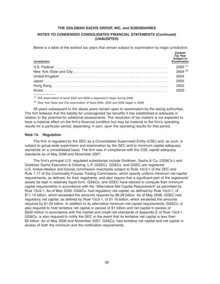 Below is a table of the earliest tax years that remain subject to examination by major jurisdiction:
Jurisdiction
Earliest
Tax Year
Subject to
Examination
U.S. Federal . . . . . . . . . . . . . . . . . . . . . . . . . . . . . . . . . . . . . . . . . . . . . . . . . . . . . . . 2005 (1)
New York State and City. . . . . . . . . . . . . . . . . . . . . . . . . . . . . . . . . . . . . . . . . . . . . . 2004 (2)
United Kingdom . . . . . . . . . . . . . . . . . . . . . . . . . . . . . . . . . . . . . . . . . . . . . . . . . . . . 2004
Japan . . . . . . . . . . . . . . . . . . . . . . . . . . . . . . . . . . . . . . . . . . . . . . . . . . . . . . . . . . . . 2005
Hong Kong . . . . . . . . . . . . . . . . . . . . . . . . . . . . . . . . . . . . . . . . . . . . . . . . . . . . . . . . 2002
Korea . . . . . . . . . . . . . . . . . . . . . . . . . . . . . . . . . . . . . . . . . . . . . . . . . . . . . . . . . . . . 2003
(1)
IRS examination of fiscal 2005 and 2006 is expected to begin during 2008.
(2)
New York State and City examination of fiscal 2004, 2005 and 2006 began in 2008.
All years subsequent to the above years remain open to examination by the taxing authorities.
The firm believes that the liability for unrecognized tax benefits it has established is adequate in
relation to the potential for additional assessments. The resolution of tax matters is not expected to
have a material effect on the firm’s financial condition but may be material to the firm’s operating
results for a particular period, depending, in part, upon the operating results for that period.
Note 14. Regulation
The firm is regulated by the SEC as a Consolidated Supervised Entity (CSE) and, as such, is
subject to group-wide supervision and examination by the SEC and to minimum capital adequacy
standards on a consolidated basis. The firm was in compliance with the CSE capital adequacy
standards as of May 2008 and November 2007.
The firm’s principal U.S. regulated subsidiaries include Goldman, Sachs & Co. (GS&Co.) and
Goldman Sachs Execution & Clearing, L.P. (GSEC). GS&Co. and GSEC are registered
U.S. broker-dealers and futures commission merchants subject to Rule 15c3-1 of the SEC and
Rule 1.17 of the Commodity Futures Trading Commission, which specify uniform minimum net capital
requirements, as defined, for their registrants, and also require that a significant part of the registrants’
assets be kept in relatively liquid form. GS&Co. and GSEC have elected to compute their minimum
capital requirements in accordance with the “Alternative Net Capital Requirement” as permitted by
Rule 15c3-1. As of May 2008, GS&Co. had regulatory net capital, as defined by Rule 15c3-1, of
$11.14 billion, which exceeded the amounts required by $8.28 billion. As of May 2008, GSEC had
regulatory net capital, as defined by Rule 15c3-1, of $1.16 billion, which exceeded the amounts
required by $1.09 billion. In addition to its alternative minimum net capital requirements, GS&Co. is
also required to hold tentative net capital in excess of $1 billion and net capital in excess of
$500 million in accordance with the market and credit risk standards of Appendix E of Rule 15c3-1.
GS&Co. is also required to notify the SEC in the event that its tentative net capital is less than
$5 billion. As of May 2008 and November 2007, GS&Co. had tentative net capital and net capital in
excess of both the minimum and the notification requirements.
56
THE GOLDMAN SACHS GROUP, INC. and SUBSIDIARIES
NOTES TO CONDENSED CONSOLIDATED FINANCIAL STATEMENTS (Continued)
(UNAUDITED)
 