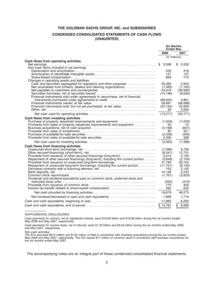 THE GOLDMAN SACHS GROUP, INC. and SUBSIDIARIES
CONDENSED CONSOLIDATED STATEMENTS OF CASH FLOWS
(UNAUDITED)
2008 2007
Six Months
Ended May
(in millions)
Cash flows from operating activities
Net earnings. . . . . . . . . . . . . . . . . . . . . . . . . . . . . . . . . . . . . . . . . . . . . . . . . . . . . . . $ 3,598 $ 5,530
Non-cash items included in net earnings
Depreciation and amortization. . . . . . . . . . . . . . . . . . . . . . . . . . . . . . . . . . . . . . . . . 533 416
Amortization of identifiable intangible assets . . . . . . . . . . . . . . . . . . . . . . . . . . . . . . 121 137
Share-based compensation . . . . . . . . . . . . . . . . . . . . . . . . . . . . . . . . . . . . . . . . . . 894 713
Changes in operating assets and liabilities
Cash and securities segregated for regulatory and other purposes . . . . . . . . . . . . . . 35,265 2,643
Net receivables from brokers, dealers and clearing organizations. . . . . . . . . . . . . . . . (1,485) (1,165)
Net payables to customers and counterparties . . . . . . . . . . . . . . . . . . . . . . . . . . . . . 54,916 (28,905)
Securities borrowed, net of securities loaned . . . . . . . . . . . . . . . . . . . . . . . . . . . . . . (15,196) (8,636)
Financial instruments sold under agreements to repurchase, net of financial
instruments purchased under agreements to resell . . . . . . . . . . . . . . . . . . . . . . . . (88,625) 9,861
Financial instruments owned, at fair value . . . . . . . . . . . . . . . . . . . . . . . . . . . . . . . . 28,881 (48,688)
Financial instruments sold, but not yet purchased, at fair value . . . . . . . . . . . . . . . . . (32,154) 20,829
Other, net . . . . . . . . . . . . . . . . . . . . . . . . . . . . . . . . . . . . . . . . . . . . . . . . . . . . . . . 35 2,094
Net cash used for operating activities . . . . . . . . . . . . . . . . . . . . . . . . . . . . . . . . . . (13,217) (45,171)
Cash flows from investing activities
Purchase of property, leasehold improvements and equipment . . . . . . . . . . . . . . . . . . . (1,033) (1,029)
Proceeds from sales of property, leasehold improvements and equipment . . . . . . . . . . . 55 15
Business acquisitions, net of cash acquired. . . . . . . . . . . . . . . . . . . . . . . . . . . . . . . . . (2,199) (631)
Proceeds from sales of investments . . . . . . . . . . . . . . . . . . . . . . . . . . . . . . . . . . . . . . 80 321
Purchase of available-for-sale securities . . . . . . . . . . . . . . . . . . . . . . . . . . . . . . . . . . . (2,556) (450)
Proceeds from sales of available-for-sale securities . . . . . . . . . . . . . . . . . . . . . . . . . . . 2,090 388
Net cash used for investing activities . . . . . . . . . . . . . . . . . . . . . . . . . . . . . . . . . . (3,563) (1,386)
Cash flows from financing activities
Unsecured short-term borrowings, net . . . . . . . . . . . . . . . . . . . . . . . . . . . . . . . . . . . . (7,286) 8,736
Other secured financings (short-term), net . . . . . . . . . . . . . . . . . . . . . . . . . . . . . . . . . (8,341) 12,731
Proceeds from issuance of other secured financings (long-term) . . . . . . . . . . . . . . . . . . 5,014 5,135
Repayment of other secured financings (long-term), including the current portion . . . . . . (3,648) (2,104)
Proceeds from issuance of unsecured long-term borrowings. . . . . . . . . . . . . . . . . . . . . 31,790 30,744
Repayment of unsecured long-term borrowings, including the current portion . . . . . . . . . (11,751) (8,193)
Derivative contracts with a financing element, net . . . . . . . . . . . . . . . . . . . . . . . . . . . . 155 2,145
Bank deposits, net . . . . . . . . . . . . . . . . . . . . . . . . . . . . . . . . . . . . . . . . . . . . . . . . . . 14,148 2,233
Common stock repurchased. . . . . . . . . . . . . . . . . . . . . . . . . . . . . . . . . . . . . . . . . . . . (1,761) (3,820)
Dividends and dividend equivalents paid on common stock, preferred stock and
restricted stock units . . . . . . . . . . . . . . . . . . . . . . . . . . . . . . . . . . . . . . . . . . . . . . . (393) (419)
Proceeds from issuance of common stock . . . . . . . . . . . . . . . . . . . . . . . . . . . . . . . . . 170 453
Excess tax benefit related to share-based compensation . . . . . . . . . . . . . . . . . . . . . . . 582 632
Net cash provided by financing activities. . . . . . . . . . . . . . . . . . . . . . . . . . . . . . . . 18,679 48,273
Net increase/(decrease) in cash and cash equivalents . . . . . . . . . . . . . . . . . . . . . . . 1,899 1,716
Cash and cash equivalents, beginning of year . . . . . . . . . . . . . . . . . . . . . . . . . . . . . . . . 11,882 6,293
Cash and cash equivalents, end of period . . . . . . . . . . . . . . . . . . . . . . . . . . . . . . . . . . . $ 13,781 $ 8,009
SUPPLEMENTAL DISCLOSURES:
Cash payments for interest, net of capitalized interest, were $18.68 billion and $18.88 billion during the six months ended
May 2008 and May 2007, respectively.
Cash payments for income taxes, net of refunds, were $1.39 billion and $3.63 billion during the six months ended May 2008
and May 2007, respectively.
Non-cash activities:
The firm assumed $610 million and $135 million of debt in connection with business acquisitions during the six months ended
May 2008 and May 2007, respectively. The firm issued $17 million of common stock in connection with business acquisitions for
the six months ended May 2007.
The accompanying notes are an integral part of these condensed consolidated financial statements.
5
 