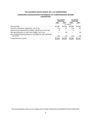 THE GOLDMAN SACHS GROUP, INC. and SUBSIDIARIES
CONDENSED CONSOLIDATED STATEMENTS OF COMPREHENSIVE INCOME
(UNAUDITED)
2008 2007 2008 2007
Three Months
Ended May
Six Months
Ended May
(in millions)
Net earnings . . . . . . . . . . . . . . . . . . . . . . . . . . . . . . . . . . . . . . $2,087 $2,333 $3,598 $5,530
Currency translation adjustment, net of tax . . . . . . . . . . . . . . . (21) 15 (12) 20
Pension and postretirement liability adjustment, net of tax . . . . 6 — 6 —
Net gains/(losses) on cash flow hedges, net of tax. . . . . . . . . . — (4) — (2)
Net unrealized gains/(losses) on available-for-sale securities,
net of tax . . . . . . . . . . . . . . . . . . . . . . . . . . . . . . . . . . . . . . . 23 (6) (12) (8)
Comprehensive income . . . . . . . . . . . . . . . . . . . . . . . . . . . . . . $2,095 $2,338 $3,580 $5,540
The accompanying notes are an integral part of these condensed consolidated financial statements.
6
 