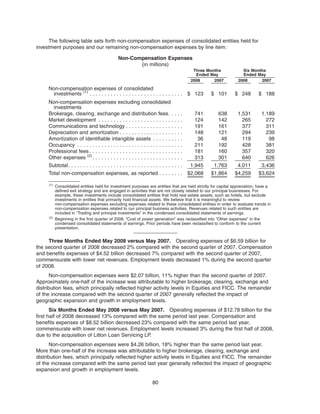 The following table sets forth non-compensation expenses of consolidated entities held for
investment purposes and our remaining non-compensation expenses by line item:
Non-Compensation Expenses
(in millions)
2008 2007 2008 2007
Three Months
Ended May
Six Months
Ended May
Non-compensation expenses of consolidated
investments (1)
. . . . . . . . . . . . . . . . . . . . . . . . . . . . . . . $ 123 $ 101 $ 248 $ 188
Non-compensation expenses excluding consolidated
investments
Brokerage, clearing, exchange and distribution fees. . . . . 741 638 1,531 1,189
Market development . . . . . . . . . . . . . . . . . . . . . . . . . . . . 124 142 265 272
Communications and technology . . . . . . . . . . . . . . . . . . . 191 161 377 311
Depreciation and amortization . . . . . . . . . . . . . . . . . . . . . 148 121 294 239
Amortization of identifiable intangible assets . . . . . . . . . . 36 48 119 98
Occupancy . . . . . . . . . . . . . . . . . . . . . . . . . . . . . . . . . . . 211 192 428 381
Professional fees . . . . . . . . . . . . . . . . . . . . . . . . . . . . . . . 181 160 357 320
Other expenses (2)
. . . . . . . . . . . . . . . . . . . . . . . . . . . . . . 313 301 640 626
Subtotal. . . . . . . . . . . . . . . . . . . . . . . . . . . . . . . . . . . . . . 1,945 1,763 4,011 3,436
Total non-compensation expenses, as reported . . . . . . . . $2,068 $1,864 $4,259 $3,624
(1)
Consolidated entities held for investment purposes are entities that are held strictly for capital appreciation, have a
defined exit strategy and are engaged in activities that are not closely related to our principal businesses. For
example, these investments include consolidated entities that hold real estate assets, such as hotels, but exclude
investments in entities that primarily hold financial assets. We believe that it is meaningful to review
non-compensation expenses excluding expenses related to these consolidated entities in order to evaluate trends in
non-compensation expenses related to our principal business activities. Revenues related to such entities are
included in “Trading and principal investments” in the condensed consolidated statements of earnings.
(2)
Beginning in the first quarter of 2008, “Cost of power generation” was reclassified into “Other expenses” in the
condensed consolidated statements of earnings. Prior periods have been reclassified to conform to the current
presentation.
Three Months Ended May 2008 versus May 2007. Operating expenses of $6.59 billion for
the second quarter of 2008 decreased 2% compared with the second quarter of 2007. Compensation
and benefits expenses of $4.52 billion decreased 7% compared with the second quarter of 2007,
commensurate with lower net revenues. Employment levels decreased 1% during the second quarter
of 2008.
Non-compensation expenses were $2.07 billion, 11% higher than the second quarter of 2007.
Approximately one-half of the increase was attributable to higher brokerage, clearing, exchange and
distribution fees, which principally reflected higher activity levels in Equities and FICC. The remainder
of the increase compared with the second quarter of 2007 generally reflected the impact of
geographic expansion and growth in employment levels.
Six Months Ended May 2008 versus May 2007. Operating expenses of $12.78 billion for the
first half of 2008 decreased 13% compared with the same period last year. Compensation and
benefits expenses of $8.52 billion decreased 23% compared with the same period last year,
commensurate with lower net revenues. Employment levels increased 3% during the first half of 2008,
due to the acquisition of Litton Loan Servicing LP.
Non-compensation expenses were $4.26 billion, 18% higher than the same period last year.
More than one-half of the increase was attributable to higher brokerage, clearing, exchange and
distribution fees, which principally reflected higher activity levels in Equities and FICC. The remainder
of the increase compared with the same period last year generally reflected the impact of geographic
expansion and growth in employment levels.
80
 