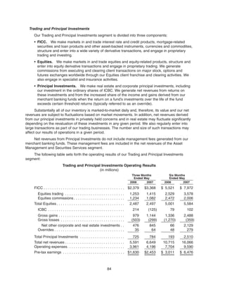 Trading and Principal Investments
Our Trading and Principal Investments segment is divided into three components:
• FICC. We make markets in and trade interest rate and credit products, mortgage-related
securities and loan products and other asset-backed instruments, currencies and commodities,
structure and enter into a wide variety of derivative transactions, and engage in proprietary
trading and investing.
• Equities. We make markets in and trade equities and equity-related products, structure and
enter into equity derivative transactions and engage in proprietary trading. We generate
commissions from executing and clearing client transactions on major stock, options and
futures exchanges worldwide through our Equities client franchise and clearing activities. We
also engage in specialist and insurance activities.
• Principal Investments. We make real estate and corporate principal investments, including
our investment in the ordinary shares of ICBC. We generate net revenues from returns on
these investments and from the increased share of the income and gains derived from our
merchant banking funds when the return on a fund’s investments over the life of the fund
exceeds certain threshold returns (typically referred to as an override).
Substantially all of our inventory is marked-to-market daily and, therefore, its value and our net
revenues are subject to fluctuations based on market movements. In addition, net revenues derived
from our principal investments in privately held concerns and in real estate may fluctuate significantly
depending on the revaluation of these investments in any given period. We also regularly enter into
large transactions as part of our trading businesses. The number and size of such transactions may
affect our results of operations in a given period.
Net revenues from Principal Investments do not include management fees generated from our
merchant banking funds. These management fees are included in the net revenues of the Asset
Management and Securities Services segment.
The following table sets forth the operating results of our Trading and Principal Investments
segment:
Trading and Principal Investments Operating Results
(in millions)
2008 2007 2008 2007
Three Months
Ended May
Six Months
Ended May
FICC . . . . . . . . . . . . . . . . . . . . . . . . . . . . . . . . . . . . . . $2,379 $3,368 $ 5,521 $ 7,972
Equities trading . . . . . . . . . . . . . . . . . . . . . . . . . . . . 1,253 1,415 2,529 3,578
Equities commissions. . . . . . . . . . . . . . . . . . . . . . . . 1,234 1,082 2,472 2,006
Total Equities. . . . . . . . . . . . . . . . . . . . . . . . . . . . . . . . 2,487 2,497 5,001 5,584
ICBC . . . . . . . . . . . . . . . . . . . . . . . . . . . . . . . . . . . . 214 (125) 79 102
Gross gains . . . . . . . . . . . . . . . . . . . . . . . . . . . . . . . 979 1,144 1,336 2,488
Gross losses . . . . . . . . . . . . . . . . . . . . . . . . . . . . . . (503) (299) (1,270) (359)
Net other corporate and real estate investments . . 476 845 66 2,129
Overrides . . . . . . . . . . . . . . . . . . . . . . . . . . . . . . . . . 35 64 48 279
Total Principal Investments . . . . . . . . . . . . . . . . . . . . . 725 784 193 2,510
Total net revenues . . . . . . . . . . . . . . . . . . . . . . . . . . . . 5,591 6,649 10,715 16,066
Operating expenses. . . . . . . . . . . . . . . . . . . . . . . . . . . 3,961 4,196 7,704 9,590
Pre-tax earnings . . . . . . . . . . . . . . . . . . . . . . . . . . . . . $1,630 $2,453 $ 3,011 $ 6,476
84
 