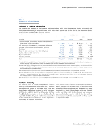 Notes to Consolidated Financial Statements
Total financial assets at fair value classified within level 3 were
$69.15 billion or 6% of “Total assets” on the consolidated
statement of financial condition as of November 2007. This
includes $14.44 billion of financial assets at fair value classified
within level 3 for which the firm does not bear economic
exposure. Excluding assets for which the firm does not bear
economic exposure, level 3 assets were 5% of “Total assets”
as of November 2007.
Fair Value Hierarchy
The following tables set forth by level within the fair value
hierarchy “Financial instruments owned, at fair value,” “Financial
instruments sold, but not yet purchased, at fair value” and
financial assets and liabilities accounted for at fair value under
SFAS No. 155 and SFAS No. 159 as of November 2007 (see
Note 2 for further information on the fair value hierarchy). As
required by SFAS No. 157, assets and liabilities are classified
in their entirety based on the lowest level of input that is
significant to the fair value measurement.
Note 3
Financial Instruments
Fair Value of Financial Instruments
The following table sets forth the firm’s financial instruments owned, at fair value, including those pledged as collateral, and
financial instruments sold, but not yet purchased, at fair value. At any point in time, the firm may use cash instruments as well
as derivatives to manage a long or short risk position.
	 As of November
	 2007	 	 2006
(in millions)			 Assets	 Liabilities	 Assets	 Liabilities
Commercial paper, certificates of deposit, time deposits and
  other money market instruments			 $   8,985 (1)
	 $      —	 $  14,723 (1)	
$      —
U.S. government, federal agency and sovereign obligations		 70,774	 58,637	 68,071	 51,200
Mortgage and other asset-backed loans and securities		 54,073 (2)
	 —	 41,017	 253
Bank loans			 49,154	3,563	 28,196	 1,154
Corporate debt securities and other debt obligations		 39,219	 8,280	 29,806	 7,050
Equities and convertible debentures			 122,205	 45,130	 83,282	 30,441
Physical commodities			 2,571	35	 1,923	 211
Derivative contracts			 105,614 (3)
	 99,378 (5)
	 67,543 (3)
	 65,496 (5)
Total			 $452,595 (4)
	 $215,023	 $334,561 (4)
	 $155,805
(1)	Includes $6.17 billion and $6.93 billion as of November 2007 and November 2006, respectively, of money market instruments held by William Street Funding Corporation
to support the William Street credit extension program (see Note 6 for further information regarding the William Street program).
(2)	Includes $7.64 billion of mortgage whole loans that were transferred to securitization vehicles where such transfers were accounted for as secured financings rather
than sales under SFAS No. 140. The firm distributed to investors the securities that were issued by the securitization vehicles and therefore does not bear economic
exposure to the underlying mortgage whole loans.
(3)	Net of cash received pursuant to credit support agreements of $59.05 billion and $24.06 billion as of November 2007 and November 2006, respectively.
(4)	Includes $1.17 billion of securities held within the firm’s insurance subsidiaries which are accounted for as available-for-sale under SFAS No. 115, “Accounting for Certain
Investments in Debt and Equity Securities” as of November 2007. Includes $9.95 billion of securities held within GS Bank USA and the firm’s insurance subsidiaries
which were accounted for as available-for-sale as of November 2006.
(5)	Net of cash paid pursuant to credit support agreements of $27.76 billion and $16.00 billion as of November 2007 and November 2006, respectively.
99Goldman Sachs 2007 Annual Report
 