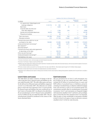 Notes to Consolidated Financial Statements
	 Liabilities at Fair Value as of November 2007
					 Netting and	
(in millions)		 Level 1	 Level 2	 Level 3	 Collateral	Total
   U.S. government, federal agency and
    sovereign obligations		 $  57,714	 $    923	 $     —	 $     —	 $  58,637
   Bank loans		 —	3,525	38	—	3,563
   Corporate debt securities and
    other debt obligations		 —	7,764	 516	—	 8,280
   Equities and convertible debentures		 44,076	1,054	—	—	 45,130
   Physical commodities		 —	35	—	—	35
  Cash instruments		 101,790	13,301	 554	—	115,645
  Derivative contracts		 212	117,794	13,644	 (32,272) (6)
	 99,378
Financial instruments sold, but not yet
  purchased, at fair value		 102,002	131,095	14,198	 (32,272)	215,023
Unsecured short-term borrowings (1)
		 —	 44,060	 4,271	—	 48,331
Bank deposits (2)	
	 —	 463	—	—	 463
Securities loaned (3)
		 —	 5,449	—	—	 5,449
Financial instruments sold under agreements
  to repurchase, at fair value		 —	159,178	—	—	159,178
Other secured financings (4)
		 —	33,581	—	—	33,581
Unsecured long-term borrowings (5)
		 —	15,161	767	—	15,928
Total liabilities at fair value		 $102,002	 $388,987	 $19,236	 $(32,272)	 $477,953
(1)	Consists of promissory notes, commercial paper and hybrid financial instruments.
(2)	Consists of certificates of deposit issued by GS Bank USA.
(3)	Reflects securities loaned within Trading and Principal Investments. Excludes securities loaned within Securities Services, which are accounted for based on the amount
of cash collateral received plus accrued interest.
(4)	Primarily includes transfers accounted for as financings rather than sales under SFAS No. 140 and debt raised through the firm’s William Street program.
(5)	Primarily includes hybrid financial instruments and prepaid physical commodity transactions.
(6)	Represents cash collateral and the impact of netting across the levels of the fair value hierarchy. Netting among positions classified within the same level is included in
that level.
Cash Instruments
The net unrealized loss on level 3 cash instruments was
$2.59 billion for the year ended November 2007 (which
included $2.29 billion of unrealized losses on assets and
$294 million of unrealized losses on liabilities), primarily
consisting of unrealized losses on subprime residential mortgage
loans and securities as well as non-investment-grade loan
commitments, partially offset by unrealized gains on principal
investments. Level 3 cash instruments are frequently hedged
with instruments classified in level 1 and level 2, and accordingly,
gains or losses that have been reported in level 3 are frequently
offset by gains or losses attributable to instruments classified
in level 1 or level 2 or by gains or losses on derivative contracts
classified in level 3 of the fair value hierarchy.
Level 3 Gains and Losses
The table below sets forth a summary of changes in the fair
value of the firm’s level 3 financial assets and liabilities for the
year ended November 2007. The table reflects gains and losses
for the full year for all financial assets and liabilities categorized
as level 3 as of November 2007. The table does not include
gains or losses that were reported in level 3 in prior periods
for financial assets and liabilities that were transferred out of
level 3 prior to November 2007. As reflected in the table below,
the net unrealized gain on level 3 financial assets and liabilities
was $1.31 billion for the year ended November 2007. This net
unrealized gain should be considered in the context of the
factors discussed below.
101Goldman Sachs 2007 Annual Report
 