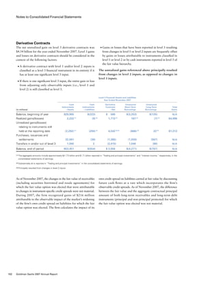 Notes to Consolidated Financial Statements
■	 Gains or losses that have been reported in level 3 resulting
from changes in level 1 or level 2 inputs are frequently offset
by gains or losses attributable to instruments classified in
level 1 or level 2 or by cash instruments reported in level 3 of
the fair value hierarchy.
The unrealized gains referenced above principally resulted
from changes in level 2 inputs, as opposed to changes in
level 3 inputs.
own credit spread on liabilities carried at fair value by discounting
future cash flows at a rate which incorporates the firm’s
observable credit spreads. As of November 2007, the difference
between the fair value and the aggregate contractual principal
amount of both long-term receivables and long-term debt
instruments (principal and non-principal protected) for which
the fair value option was elected was not material.
Derivative Contracts
The net unrealized gain on level 3 derivative contracts was
$4.54 billion for the year ended November 2007. Level 3 gains
and losses on derivative contracts should be considered in the
context of the following factors:
■	 A derivative contract with level 1 and/or level 2 inputs is
classified as a level 3 financial instrument in its entirety if it
has at least one significant level 3 input.
■	 If there is one significant level 3 input, the entire gain or loss
from adjusting only observable inputs (i.e., level 1 and
level 2) is still classified as level 3.
As of November 2007, the changes in the fair value of receivables
(including securities borrowed and resale agreements) for
which the fair value option was elected that were attributable
to changes in instrument-specific credit spreads were not material.
During 2007, the firm recognized gains of $216 million
attributable to the observable impact of the market’s widening
of the firm’s own credit spread on liabilities for which the fair
value option was elected. The firm calculates the impact of its
	 Level 3 Financial Assets and Liabilities
	 Year Ended November 2007
	 Cash	 Cash	 Derivative	 Unsecured	 Unsecured	
	 Instruments	 Instruments	 Contracts	 Short-Term	 Long-Term	Total
(in millions)	 – Assets	 – Liabilities	 – Net	 Borrowings	 Borrowings	 Gains
Balance, beginning of year	 $29,905	 $(223)	 $   580	 $(3,253)	 $(135)	 N/A
Realized gains/(losses) 	 2,232 (1)
	 (9) (2)
	1,713 (2)
	167 (2)
	 (7) (2)
	 $4,096
Unrealized gains/(losses)
  relating to instruments still
  held at the reporting date	 (2,292) (1)
	 (294) (2)
	 4,543 (2) (3)
	 (666) (2)
	22 (2)
	 $1,313
Purchases, issuances and
  settlements	 22,561	 (30)	 (1,365)	 (1,559)	 (567)	 N/A 
Transfers in and/or out of level 3	 1,045	2	 (3,415)	1,040	 (80)	 N/A
Balance, end of period 	 $53,451	 $(554)	 $ 2,056	 $(4,271)	 $(767)	 N/A
(1)	The aggregate amounts include approximately $(1.77) billion and $1.71 billion reported in “Trading and principal investments” and “Interest income,” respectively, in the
consolidated statements of earnings.
(2)	Substantially all is reported in “Trading and principal investments” in the consolidated statements of earnings.
(3)	Principally resulted from changes in level 2 inputs.
102 Goldman Sachs 2007 Annual Report
 
