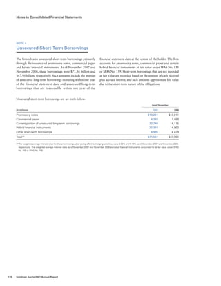 Notes to Consolidated Financial Statements
Note 4
Unsecured Short-Term Borrowings
The firm obtains unsecured short-term borrowings primarily
through the issuance of promissory notes, commercial paper
and hybrid financial instruments. As of November 2007 and
November 2006, these borrowings were $71.56 billion and
$47.90 billion, respectively. Such amounts include the portion
of unsecured long-term borrowings maturing within one year
of the financial statement date and unsecured long-term
borrowings that are redeemable within one year of the
Unsecured short-term borrowings are set forth below:
	 As of November
(in millions)					 2007	 2006
Promissory notes					 $13,251	 $13,811
Commercial paper					 4,343	 1,489
Current portion of unsecured long-term borrowings				 22,740	 14,115
Hybrid financial instruments 					 22,318	 14,060
Other short-term borrowings					 8,905	 4,429
Total (1)
					 $71,557	 $47,904
(1)	The weighted average interest rates for these borrowings, after giving effect to hedging activities, were 5.05% and 5.16% as of November 2007 and November 2006,
respectively. The weighted average interest rates as of November 2007 and November 2006 excluded financial instruments accounted for at fair value under SFAS
No. 155 or SFAS No. 159.
financial statement date at the option of the holder. The firm
accounts for promissory notes, commercial paper and certain
hybrid financial instruments at fair value under SFAS No. 155
or SFAS No. 159. Short-term borrowings that are not recorded
at fair value are recorded based on the amount of cash received
plus accrued interest, and such amounts approximate fair value
due to the short-term nature of the obligations.
110 Goldman Sachs 2007 Annual Report
 