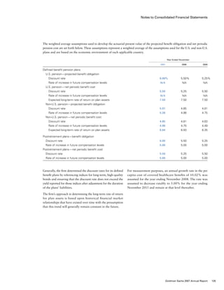 Notes to Consolidated Financial Statements
The weighted average assumptions used to develop the actuarial present value of the projected benefit obligation and net periodic
pension cost are set forth below. These assumptions represent a weighted average of the assumptions used for the U.S. and non-U.S.
plans and are based on the economic environment of each applicable country.
	 Year Ended November
				 2007	 2006	 2005
Defined benefit pension plans
  U.S. pension — projected benefit obligation
   Discount rate				 6.00%	 5.50%	 5.25%
   Rate of increase in future compensation levels			 N/A	 N/A	 N/A
  U.S. pension — net periodic benefit cost
   Discount rate				 5.50	 5.25	 5.50
   Rate of increase in future compensation levels			 N/A	 N/A	 N/A
   Expected long-term rate of return on plan assets			 7.50	 7.50	 7.50
  Non-U.S. pension — projected benefit obligation
   Discount rate				 5.91	 4.85	 4.81
   Rate of increase in future compensation levels			 5.38	 4.98	 4.75
  Non-U.S. pension — net periodic benefit cost	
   Discount rate				 4.85	 4.81	 4.63
   Rate of increase in future compensation levels			 4.98	 4.75	 4.49
   Expected long-term rate of return on plan assets			 6.84	 6.93	 6.35
Postretirement plans — benefit obligation
  Discount rate				 6.00	 5.50	 5.25
  Rate of increase in future compensation levels			 5.00	 5.00	 5.00
Postretirement plans — net periodic benefit cost
  Discount rate				 5.50	 5.25	 5.50
  Rate of increase in future compensation levels			 5.00	 5.00	 5.00
For measurement purposes, an annual growth rate in the per
capita cost of covered healthcare benefits of 10.02% was
assumed for the year ending November 2008. The rate was
assumed to decrease ratably to 5.00% for the year ending
November 2015 and remain at that level thereafter.
Generally, the firm determined the discount rates for its defined
benefit plans by referencing indices for long-term, high-quality
bonds and ensuring that the discount rate does not exceed the
yield reported for those indices after adjustment for the duration
of the plans’ liabilities.
The firm’s approach in determining the long-term rate of return
for plan assets is based upon historical financial market
relationships that have existed over time with the presumption
that this trend will generally remain constant in the future.
125Goldman Sachs 2007 Annual Report
 