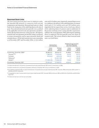 Notes to Consolidated Financial Statements
Restricted Stock Units
The firm issued restricted stock units to employees under
the Amended SIP, primarily in connection with year-end
compensation and acquisitions. Restricted stock units are valued
based on the closing price of the underlying shares at the date of
grant. Year-end restricted stock units generally vest as outlined
in the applicable restricted stock unit agreements and deliver
shortly after the third anniversary of the grant date. All employee
restricted stock unit agreements provide that vesting is accelerated
in certain circumstances, such as upon retirement, death and
extended absence. Of the total restricted stock units outstanding
as of November 2007 and November 2006, (i) 22.0 million
			 Weighted Average Grant-Date
	 Restricted Stock		 Fair Value of Restricted
	 Units Outstanding	 	 Stock Units Outstanding
			 Future	 No Future	 Future	 No Future	
			 Service	 Service	 Service	 Service
			 Required	 Required	 Required	 Required
Outstanding, November 2006 (1)
			 26,380,372	 38,918,141	 $138.83	 $138.22
  Granted (2) (3) (4)
			 7,968,028	13,870,644	224.40	223.97
  Forfeited			 (816,924)	 (282,019)	145.30	135.46
  Delivered (5)			
—	 (12,447,338)	—	103.49
  Vested (4)			
(11,506,129)	11,506,129	116.95	116.95
Outstanding, November 2007			 22,025,347	 51,565,557	 $180.98	 $164.94
(1)	Includes restricted stock units granted to employees during the year ended November 2007 as part of compensation for 2006.
(2)	Includes restricted stock units granted to employees subsequent to November 2007 as part of compensation for 2007.
(3)	The weighted average grant-date fair value of restricted stock units granted during the years ended November 2007, November 2006 and November 2005 was $224.13,
$196.99 and $129.03, respectively.
(4)	The aggregate fair value of awards vested during the years ended November 2007, November 2006 and November 2005 was $5.63 billion, $4.40 billion and $2.05 billion,
respectively.
(5)	Includes restricted stock units that were cash settled.
units and 26.4 million units, respectively, required future service
as a condition to the delivery of the underlying shares of common
stock and (ii) 51.6 million units and 38.9 million units,
respectively, did not require future service. In all cases, delivery
of the underlying shares of common stock is conditioned on
the grantees satisfying certain vesting and other requirements
outlined in the award agreements. When delivering the underlying
shares to employees, the firm generally issues new shares of
common stock. The activity related to these restricted stock
units is set forth below:
128 Goldman Sachs 2007 Annual Report
 