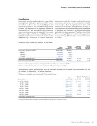 Notes to Consolidated Financial Statements
agreements provide that vesting is accelerated in certain
circumstances, such as upon retirement, death and extended
absence. In general, all stock options expire on the tenth
anniversary of the grant date, although they may be subject to
earlier termination or cancellation under certain circumstances
in accordance with the terms of the Amended SIP and the
applicable stock option agreement. The dilutive effect of the
firm’s outstanding stock options is included in “Average common
shares outstanding — Diluted” on the consolidated statements
of earnings.
Stock Options
Stock options granted to employees generally vest as outlined
in the applicable stock option agreement and first become
exercisable on or after the third anniversary of the grant date.
Year-end stock options for 2007 and 2006 become exercisable
in January 2011 and January 2010, respectively, and expire on
November 24, 2017 and November 25, 2016, respectively.
Shares received on exercise prior to January 2013 for year-end
2007 options and January 2011 for year-end 2006 options can not
be sold, transferred or otherwise disposed of until January 2013
and January 2011, respectively. All employee stock option
The activity related to these stock options is set forth below:
					 	 Weighted
				 Weighted	 Aggregate	 Average
			 Options	 Average	 Intrinsic Value	 Remaining
			 Outstanding	 Exercise Price	 (in millions)	 Life (years)
Outstanding, November 2006 (1)		
	 45,647,096	 $  93.12
  Granted (2)		
	 3,549,856	204.16
  Exercised			 (9,918,538)	79.54
  Forfeited			 (48,785)	75.08
Outstanding, November 2007			 39,229,629	 $106.63	 $4,708	 5.05
Exercisable, November 2007			 29,613,029	 $  83.05	 $4,252	3.75
(1)	Includes stock options granted to employees during the year ended November 2007 as part of compensation for 2006.
(2)	Includes stock options granted to employees subsequent to November 2007 as part of compensation for 2007.
The total intrinsic value of options exercised during the years ended November 2007, November 2006 and November 2005 was
$1.32 billion, $1.52 billion and $766 million, respectively.
The options outstanding as of November 2007 are set forth below:
			 		 Weighted	 Weighted Average
				 Options	 Average	 Remaining
Exercise Price				 Outstanding	 Exercise Price	 Life (years)
$  45.00 – $  59.99				 2,943,014	 $  52.98	1.50
   60.00 –    74.99				 —	—	—
   75.00 –    89.99				 13,537,137	 81.03	3.94
   90.00 –   104.99				 13,132,878	 91.86	 4.07
  105.00 –   119.99				 —	—	—
  120.00 –   134.99				 3,128,972	131.64	 8.00
  135.00 –   194.99				 —	—	—
  195.00 –   209.99				 6,487,628	202.20	 9.55
Outstanding, November 2007				 39,229,629 (1)
(1)	Includes stock options granted to employees subsequent to November 2007 as part of compensation for 2007.
129Goldman Sachs 2007 Annual Report
 