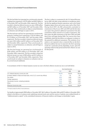 Notes to Consolidated Financial Statements
The firm is subject to examination by the U.S. Internal Revenue
Service (IRS) and other taxing authorities in jurisdictions where
the firm has significant business operations, such as the United
Kingdom, Japan, Korea and various states, such as New York.
During fiscal 2007, the IRS substantially concluded its
examination of fiscal years 2003 and 2004 and the firm does
not expect that potential additional assessments from this
examination will be material to its results of operations. The
firm expects the IRS examination of the firm’s 2005 and 2006
fiscal years will begin during 2008. Tax reserves have been
established, which the firm believes are adequate in relation to
the potential for additional assessments. The resolution of tax
matters is not expected to have a material effect on the firm’s
financial condition but may be material to the firm’s operating
results for a particular period, depending, in part, upon the
operating results for that period and the firm’s effective tax rate
for that period.
The firm had federal net operating loss carryforwards, primarily
resulting from acquisitions, of $139 million and $203 million as
of November 2007 and November 2006, respectively. The firm
recorded a related net deferred income tax asset of $44 million
and $69 million as of November 2007 and November 2006,
respectively. These carryforwards are subject to annual limitations
on utilization and will begin to expire in 2011.
The firm had state and local net operating loss carryforwards,
primarily resulting from acquisitions, of $1.62 billion and
$1.52 billion as of November 2007 and November 2006,
respectively. The firm recorded a related net deferred income
tax asset of $21 million and $31 million as of November 2007
and November 2006, respectively. These carryforwards are
subject to annual limitations on utilization and will begin to
expire in 2012.
The firm had foreign net operating loss carryforwards of
$306 million and $50 million as of November 2007 and
November 2006, respectively. The firm recorded a related net
deferred income tax asset of $84 million and $13 million as
of November 2007 and November 2006, respectively. These
carryforwards are subject to limitation on utilization and can
be carried forward indefinitely.
A reconciliation of the U.S. federal statutory income tax rate to the firm’s effective income tax rate is set forth below:
	 Year Ended November
				 2007	 2006	 2005
U.S. federal statutory income tax rate				 35.0%	 35.0%	 35.0%
Increase related to state and local taxes, net of U.S. income tax effects		 1.8	 1.6	 1.6
Tax credits				 (0.5)	 (0.6)	 (1.6)
Foreign operations				 (1.6)	 (1.3)	 (1.2)
Tax-exempt income, including dividends				 (0.4)	 (0.4)	 (0.6)
Other				 (0.2)	 0.2 (1)
	 (1.2)
Effective income tax rate				 34.1%	 34.5%	 32.0%
(1)	Primarily includes the effect of audit settlements.
Tax benefits of approximately $908 million in November 2007, $653 million in November 2006 and $272 million in November 2005,
related to the delivery of common stock underlying restricted stock units and the exercise of options, were credited directly to
“Additional paid-in capital” in the consolidated statements of financial condition and changes in shareholders’ equity.
132 Goldman Sachs 2007 Annual Report
 
