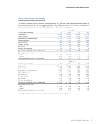 Supplemental Financial Information
Quarterly Results (unaudited)
The following represents the firm’s unaudited quarterly results for 2007 and 2006. These quarterly results were prepared in
accordance with generally accepted accounting principles and reflect all adjustments that are, in the opinion of management,
necessary for a fair statement of the results. These adjustments are of a normal recurring nature.
	 2007 Quarter
(in millions, except per share data)			 First	 Second	Third	 Fourth
Total revenues			 $22,280	 $20,351	 $23,803	 $21,534
Interest expense			 9,550	10,169	11,469	10,793
Revenues, net of interest expense			 12,730	10,182	12,334	10,741
Operating expenses (1)
			 7,871	 6,751	 8,075	 5,686
Pre-tax earnings			 4,859	3,431	 4,259	 5,055
Provision for taxes			 1,662	1,098	1,405	1,840
Net earnings			 3,197	2,333	2,854	3,215
Preferred stock dividends			 49	 46	 48	 49
Net earnings applicable to common shareholders		 $ 3,148	 $ 2,287	 $ 2,806	 $ 3,166
Earnings per common share
  Basic			 $  7.08	 $   5.25	 $   6.54	 $  7.49
  Diluted			 6.67	 4.93	 6.13	7.01
Dividends declared and paid per common share		 0.35	 0.35	 0.35	 0.35
	 2006 Quarter
(in millions, except per share data)			 First	 Second	 Third	 Fourth
Total revenues			 $17,246	 $18,002	 $15,979	 $18,126
Interest expense			 6,813	 7,761	 8,395	 8,719
Revenues, net of interest expense			 10,433	 10,241	 7,584	 9,407
Operating expenses (1)
			 6,744	 6,717	 5,222	 4,422
Pre-tax earnings			 3,689	 3,524	 2,362	 4,985
Provision for taxes			 1,210	 1,212	 768	 1,833
Net earnings			 2,479	 2,312	 1,594	 3,152
Preferred stock dividends			 26	 26	 39	 48
Net earnings applicable to common shareholders		 $  2,453	 $  2,286	 $  1,555	 $  3,104
Earnings per common share
  Basic			 $   5.36	 $   5.08	 $   3.46	 $   7.06
  Diluted			 5.08	 4.78	 3.26	 6.59
Dividends declared and paid per common share		 0.25	 0.35	 0.35	 0.35
(1)	The timing and magnitude of changes in the firm’s bonus accruals can have a significant effect on results in a given quarter.
137Goldman Sachs 2007 Annual Report
 