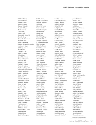 Board Members, Officers and Directors
Michael M. Smith
Jonathan S. Sobel
Michael A. Troy
Kaysie P. Uniacke
Haruko Watanuki
Todd A. Williams
Paolo Zannoni
Yoel Zaoui*
Joan H. Zief
Kendrick R. Wilson III
Peter C. Aberg
Frances R. Bermanzohn
Robert A. Berry
Craig W. Broderick
Richard M. Campbell-Breeden
Anthony H. Carpet
Michael J. Carr
Kent A. Clark
Timothy J. Cole
Edith W. Cooper*
John S. Daly
Juan A. Del Rivero
Simon P. Dingemans
Jana Hale Doty
Gordon E. Dyal
Michael P. Esposito
Steven M. Feldman
Stephen C. Fitzgerald*
Matthew T. Fremont-Smith
Andrew M. Gordon
David J. Greenwald*
Roger C. Harper
Maykin Ho
Timothy E. Hodgson
Christopher G. Hogg
Robert D. Hormats
James A. Hudis
Colin E. King
David J. Kostin
Koji Kotaka
Paulo C. Leme
Hughes B. Lepic
Robert J. Markwick
Kathy M. Matsui
Richard F.X. McArdle
Geraldine F. McManus
James E. Milligan
Yukihiro Moroe
Jeffrey M. Moslow
Michael J. Poulter
Dioscoro-Roy I. Ramos
Joseph Ravitch
Pamela P. Root
Jacob D. Rosengarten
Ronald S. Levin
Kathleen M. Maloney
Robert S. Mancini
Richard P. McNeil
Michael R. Miele
Suok J. Noh
Geoffrey M. Parker
David B. Philip
Ellen R. Porges
Richard H. Powers
Kevin A. Quinn
Ivan Ross
Katsunori Sago*
Pablo J. Salame*
Jeffrey W. Schroeder
Harvey M. Schwartz*
Karen D. Seitz
Ravi M. Singh
Trevor A. Smith
Daniel L. Sparks
Shahriar Tadjbakhsh
Donald J. Truesdale
John S. Willian
Kenneth W. Willman
Andrew F. Wilson
Paul M. Young
Thomas J. Kenny
Jack Levy
Mark F. Dehnert
Michael H. Siegel
Matthew C. Westerman*
Jason H. Ekaireb
Antonio Borges
Seaborn S. Eastland
William C. Montgomery
Stephen P. Hickey
Yusuf A. Aliredha
John A. Ashdown
William A. Badia
Christopher M. Barter
John D. Bertuzzi
Elizabeth E. Beshel
Alan J. Brazil
Melissa R. Brown
Amy L. Chasen
W. Reed Chisholm II
Jane P. Chwick
Peter H. Comisar
Brahm S. Cramer
Nicholas P. Crapp
Michael D. Daffey
Jean A. De Pourtales
Joseph P. DiSabato
Suzanne O. Donohoe*
Paul M. Russo
Gary B. Schermerhorn
Steven M. Scopellite
Ravi Sinha
Edward M. Siskind
Sarah E. Smith*
Steven H. Strongin*
Patrick Sullivan
Daisuke Toki
John J. Vaske
Hsueh Ming Wang
David M. Weil
Tetsufumi Yamakawa
R. Douglas Henderson
Eileen Rominger
Michael S. Wishart
David M. Solomon
Karen R. Cook
Gregory A. Agran
Raanan A. Agus
Dean C. Backer*
Stuart N. Bernstein
Alison L. Bott
Mary D. Byron
Mark M. Carhart
Thomas G. Connolly
Michael G. De Lathauwer
James Del Favero
Martin R. Devenish
Michele I. Docharty
Thomas M. Dowling
Brian J. Duffy
Edward K. Eisler
Jeffrey F. Fastov
James A. Fitzpatrick
Lorenzo Grabau
Peter W. Grieve
Keith L. Hayes
Bruce A. Heyman
Joanne M. Hill
Daniel E. Holland III
Teresa E. Holliday
Michael R. Housden
Paul J. Huchro
Edith A. Hunt
Toni-Dara Infante
Raymond J. Iwanowski
Andrew J. Jonas
David K. Kaugher
Lawrence S. Keusch
Timothy M. Kingston
John J. Lauto
Matthew Lavicka
David N. Lawrence
James H. Donovan
Donald J. Duet
Michael L. Dweck
Gregory H. Ekizian
Earl S. Enzer
Christopher H. Eoyang
Norman Feit
Robert K. Frumkes
Richard A. Genna
Robert R. Gheewalla
Gary T. Giglio
Pedro Gonzalez Grau
Michael J. Graziano
Peter Gross
Douglas C. Heidt
Peter C. Herbert
Kenneth W. Hitchner
Peter Hollmann
Philip Holzer
Zu Liu Frederick Hu*
Walter A. Jackson
Andrew R. Jessop
Peter T. Johnston
Roy R. Joseph
James C. Katzman
Carsten Kengeter
Gioia M. Kennett
Shigeki Kiritani
Gregory D. Lee
Todd W. Leland
Johan H. Leven
George C. Liberopoulos
Anthony W. Ling
Bonnie S. Litt
Joseph Longo
Peter B. MacDonald
Mark G. Machin
John V. Mallory
Blake W. Mather
John J. McCabe
James A. McNamara
Robert A. McTamaney
Leslie S. Nelson
Fergal J. O’Driscoll
L. Peter O’Hagan
Taneki Ono
Nigel M. O’Sullivan
James R. Paradise
Arthur J. Peponis
B. Andrew Rabin
Philip A. Raper
Michael J. Richman
Michael S. Rotter
Thomas M. Schwartz
*Partnership Committee Member
141Goldman Sachs 2007 Annual Report
 