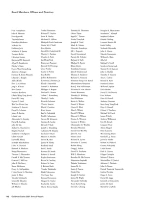Board Members, Officers and Directors
Paul Humphreys
Irfan S. Hussain
Kota Igarashi
Tsuyoshi Inoue
Katsuhiro Ishikawa
Makoto Ito
Kathleen Jack
Matthew A. Jaume
Tanweer Kabir
Christian Kames
Raymond W. Kamrath
Afwa D. Kandawire
Nicola S. Kane
Henry Wen-Herng King
Andrew J. Kleeger
Herman R. Klein Wassink
Edward C. Knight
Akiko Koda
Ravi G. Krishnan
Jorg H. Kukies
Shiv Kumar
Svetlana Kurilova
Edwin Wing-Tang Kwok
David W. Lang
Nyron Z. Latif
Wai-Yen Vivian Lau
Matthew D. Leavitt
David A. Lehman
James E. Levine
Leland Lim
Alexander G. Loosley
David B. Ludwig
John H. Ma
Aedan M. MacGreevy
Raghav Maliah
Matthew F. Mallgrave
Edith Mandel
Karim H. Manji
Scott D. Marchakitus
Fabio N. Mariani
Ramnek S. Matharu
Shogo Matsuzawa
Thomas C. Mazarakis
Patrick S. McClymont
Graeme E. McEvoy
John E. McGarry
Shane McKenna
Penny A. McSpadden
Celine-Marie G. Mechain
Justin E. Metz
Takashi Mikkaichi
Simon H. Moseley
William E. Muecke
Jeff Mullen
Timothy H. Thornton
Oliver Thym
Ingrid C. Tierens
Nadia Titarchuk
Joseph K. Todd
Mark R. Tolette
Hiroyuki Tomokiyo
Jill L. Toporek
David Townshend
Patrick M. Tribolet
Richard J. Tufft
Michael S. Turok
Klaus Umek
Toshihiko Umetani
John P. Underwood
Thomas S. Vandever
Richard C. Vanecek
Sebastian Varga von Kibed
Massimiliano Veneziani
Kurt J. Von Holzhausen
Nicholas H. von Moltke
Daniel Wainstein
Timothy D. Walding
Fred Waldman
Kevin A. Walker
Daniel S. Weiner
Owen O. West
Alan S. Wilmit
David T. Wilson
Edward C. Wilson
Donna A. Winston
Carinne S. Withey
Christopher D. Woolley
Brendan Wootten
David Tien-Wei Wu
John M. Yae
Haitao Zhai
Richard K. Lyons
Salvatore T. Lentini
Ruibin Meng
Gregg J. Felton
David N. Frechette
Will E. Matthews
Brendan M. McGovern
Shigemitsu Sugisaki
Takashi Yoshimura
James M. Li
Justin J. Pascoe
Drake Pike
Joseph D. Stecher
James W. Wight
Alexander Dubitsky
Xuan Karen Fang
David K. Cheung
Yoshie Naumann
Edward T. Naylor
Scott R. Norby
Graham H. Officer
Hideyuki Fred Omokawa
Maire M. O’Neill
Lisa Opoku
Gerald B. Ouderkirk III
Martin C. Pankau
Charles L. Park
Jae Hyuk Park
Francesco Pascuzzi
Barend M. Pennings
Zara Pratley
Curtis S. Probst
Lisa Rabbe
Jeffrey Rabinowitz
Lawrence J. Restieri, Jr.
Lloyd S. Reynolds
Samuel D. Robinson
Philippa A. Rogers
Michael E. Ronen
Adam C. Rosenberg
Wendy E. Sacks
Ricardo Salaman
Thierry Sancier
David J. Santina
Kara Saxon
Ian M. Schmidek
Paul E. Schurman
Steven M. Schwartz
Stephen B. Scobie
Devesh P. Shah
Judith L. Shandling
Adrianne W. Shapira
Graham P. Shaw
Hazem A. Shawki
Steven R. Sher
Justin W. Slatky
Radford Small
Ian G. Smith
Ramsey D. Smith
Robert A. Sorrell
Raghu Srinivasan
Kevin M. Sterling
Robert M. Suss
J. Richard Suth
Yusuke Takahashi
Daiki Takayama
Tin Hsien Tan
Renaud Tartanson
Megan M. Taylor
Richard J. Taylor
Maria Teresa Tejada
Douglas R. Manchester
Matthew C. Schwab
Stephen Graham
Khaled Eldabag
Leonard Brooks III
Keith Tuffley
Nobuaki Miyatake
Julie A. Harris
Takeshi Yamamoto
William L. Blais
Alla Gil
Michael S. Swell
Sarakorn Gerjarusak
Tamim H. Al-Kawari
John C. Shaffer
Timothy F. Vincent
Ana C. Cabral
Ronald S. Kent
Damien Liebaut
William F. Spoor
Erich Bluhm
David G. McDonald
Ezra Nahum
Dina H. Powell
Anthony Gutman
Steve Sang Yong Park
Peter C. Russell
Celeste J. Tambaro
Michael M. Furth
James P. Kelly
Andrew Wilkinson
Eric M. Kirsch
Gregory P. Lee
Alexis Maged
Peter Scaturro
Wai Cheong Shum
Randall L.J. Yasny
Jason B. Mollin
Robert M. Pulford
Osamu Nakajima
Linda Koster
Paul A. Craven
Filippo Cartiglia
Miriam T. Esteve
Maximillian C. Justicz
Adriano C. Piccinin
John G. Bruno
Patrick Tassin de Nonneville
Gabriel Perahia
Diego E. Ferro
David M. Inggs
Kenneth J. Newcombe
James M. Karp
Shirish B. Godbole
146 Goldman Sachs 2007 Annual Report
 
