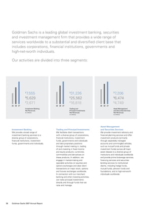 $
7,206
$
6,474
$
4,749
Asset Management
and Securities Services
Net Revenues
(in millions)
05 06 07
Goldman Sachs is a leading global investment banking, securities
and investment management firm that provides a wide range of
services worldwide to a substantial and diversified client base that
includes corporations, financial institutions, governments and
high-net-worth individuals.
Our activities are divided into three segments:
Investment Banking
We provide a broad range of
investment banking services to a
diverse group of corporations,
financial institutions, investment
funds, governments and individuals.
Trading and Principal Investments
We facilitate client transactions
with a diverse group of corporations,
financial institutions, investment
funds, governments and individuals
and take proprietary positions
through market making in, trading
of and investing in fixed income
and equity products, currencies,
commodities and derivatives on
these products. In addition, we
engage in market-making and
specialist activities on equities and
options exchanges and clear client
transactions on major stock, options
and futures exchanges worldwide.
In connection with our merchant
banking and other investing activities,
we make principal investments
directly and through funds that we
raise and manage.
Asset Management
and Securities Services
We provide investment advisory and
financial planning services and offer
investment products (primarily
through separately managed
accounts and commingled vehicles,
such as mutual funds and private
investment funds) across all major
asset classes to a diverse group of
institutions and individuals worldwide
and provide prime brokerage services,
financing services and securities
lending services to institutional
clients, including hedge funds,
mutual funds, pension funds and
foundations, and to high-net-worth
individuals worldwide.
05 06 07
$
7,555
$
5,629
$
3,671
Investment Banking
Net Revenues
(in millions)
$
31,226
$
25,562
$
16,818
Trading and
Principal Investments
Net Revenues
(in millions)
05 06 07
36 Goldman Sachs 2007 Annual Report
 