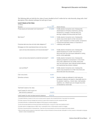 Management’s Discussion and Analysis
The following table sets forth the fair values of assets classified as level 3 within the fair value hierarchy, along with a brief
description of the valuation technique for each type of asset:
Level 3 Assets at Fair Value
(in millions)
	 As of
Description	 November 2007	 Valuation Technique
Private equity and real estate fund investments (1)
	 $ 18,006	Initially valued at transaction price. Subsequently
valued based on third-party investments, pending
transactions or changes in financial ratios (e.g.,
earnings multiples) and discounted cash flows.
Bank loans (2)
	 13,334	Initially valued at transaction price. Subsequently
valued using market data for similar instruments
(e.g., recent transactions or broker quotes), comparisons
to benchmark derivative indices or movements in
Corporate debt securities and other debt obligations (3)
	 6,111	 underlying credit spreads.
Mortgage and other asset-backed loans and securities
  Loans and securities backed by commercial real estate (4)
	 7,410	Initially valued at transaction price. Subsequently
valued transactions for similar instruments and
discounted cash flow techniques (calibrated to trading
activity, where applicable).
  Loans and securities backed by residential real estate (5)
	 2,484	Initially valued at transaction price. Subsequently
valued by comparison to transactions in instruments
with similar collateral and risk profiles, discounted
cash flow techniques, option adjusted spread analyses,
and hypothetical securitization analyses.
  Loan portfolios (6)
	 6,106	Initially valued at transaction price. Subsequently
valued using transactions for similar instruments and
discounted cash flow techniques.
Cash instruments	 53,451
Derivative contracts	 15,700	Valuation models are calibrated to initial trade price.
Subsequent valuations are based on observable inputs to
the valuation model (e.g., interest rates, credit spreads,
volatilities, etc.). Model inputs are changed only when
corroborated by market data.
Total level 3 assets at fair value	 69,151
Level 3 assets for which we do not
  bear economic exposure (7)
	 (14,437)
Level 3 assets for which we bear economic exposure	 $ 54,714
(1)	Includes $7.06 billion of assets for which we do not bear economic exposure. Also includes $2.02 billion of real estate fund investments.
(2)	Includes mezzanine financing, leveraged loans arising from capital market transactions and other corporate bank debt.
(3)	Includes $2.49 billion of collateralized debt obligations (CDOs) backed by corporate obligations.
(4)	Loans and securities backed by commercial real estate were $19.02 billion, of which $7.41 billion were classified as level 3.
(5)	Includes subprime mortgage exposure of $507 million, including $316 million of CDOs backed by subprime mortgages.
(6)	Consists of acquired portfolios of distressed loans. These loans are primarily backed by commercial and residential real estate collateral.
(7)	We do not bear economic exposure to these level 3 assets as they are financed by nonrecourse debt, attributable to minority investors or attributable to employee
interests in certain consolidated funds.
47Goldman Sachs 2007 Annual Report
 