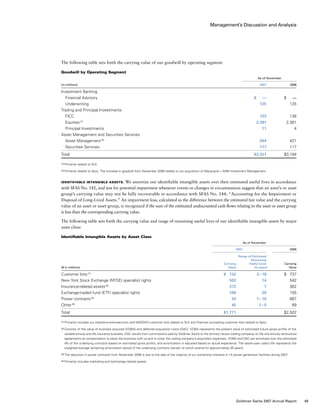 Management’s Discussion and Analysis
The following table sets forth the carrying value of our goodwill by operating segment:
Goodwill by Operating Segment
	 As of November
(in millions)					 2007	 2006
Investment Banking
  Financial Advisory					 $    —	 $    —
  Underwriting					 125	 125
Trading and Principal Investments
  FICC					 123	 136
  Equities (1)
					 2,381	 2,381
  Principal Investments					 11	 4
Asset Management and Securities Services
  Asset Management (2)
					 564	 421
  Securities Services					 117	 117
Total					 $3,321	 $3,184
(1)	Primarily related to SLK.
(2)	Primarily related to Ayco. The increase in goodwill from November 2006 relates to our acquisition of Macquarie — IMM Investment Management.
Identifiable Intangible Assets. We amortize our identifiable intangible assets over their estimated useful lives in accordance
with SFAS No. 142, and test for potential impairment whenever events or changes in circumstances suggest that an asset’s or asset
group’s carrying value may not be fully recoverable in accordance with SFAS No. 144, “Accounting for the Impairment or
Disposal of Long-Lived Assets.” An impairment loss, calculated as the difference between the estimated fair value and the carrying
value of an asset or asset group, is recognized if the sum of the estimated undiscounted cash flows relating to the asset or asset group
is less than the corresponding carrying value.
The following table sets forth the carrying value and range of remaining useful lives of our identifiable intangible assets by major
asset class:
Identifiable Intangible Assets by Asset Class
	 As of November
	 2007	 	 2006
					 Range of Estimated
					 Remaining
				 Carrying	 Useful Lives	 Carrying
($ in millions) 				 Value	 (in years)	 Value
Customer lists (1)
				 $  732	 3 – 18	 $  737
New York Stock Exchange (NYSE) specialist rights			 502	 14	 542
Insurance-related assets (2)
				 372	 7	 362
Exchange-traded fund (ETF) specialist rights				 100	 20	 105
Power contracts (3)		
		 20	 1 – 18	 667
Other (4)
				 45	 1 – 5	 89
Total				 $1,771		 $2,502
(1)	Primarily includes our clearance and execution and NASDAQ customer lists related to SLK and financial counseling customer lists related to Ayco.
(2)	Consists of the value of business acquired (VOBA) and deferred acquisition costs (DAC). VOBA represents the present value of estimated future gross profits of the
variable annuity and life insurance business. DAC results from commissions paid by Goldman Sachs to the primary insurer (ceding company) on life and annuity reinsurance
agreements as compensation to place the business with us and to cover the ceding company’s acquisition expenses. VOBA and DAC are amortized over the estimated
life of the underlying contracts based on estimated gross profits, and amortization is adjusted based on actual experience. The seven-year useful life represents the
weighted average remaining amortization period of the underlying contracts (certain of which extend for approximately 30 years).
(3)	The reduction in power contracts from November 2006 is due to the sale of the majority of our ownership interests in 14 power generation facilities during 2007.
(4)	Primarily includes marketing and technology-related assets.
49Goldman Sachs 2007 Annual Report
 