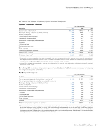 Management’s Discussion and Analysis
The following table sets forth our operating expenses and number of employees:
Operating Expenses and Employees
	 Year Ended November
($ in millions)				 2007	 2006	 2005
Compensation and benefits (1)
				 $20,190	 $16,457	 $11,758
Brokerage, clearing, exchange and distribution fees			 2,758	 1,985	 1,416
Market development				 601	 492	 378
Communications and technology				 665	 544	 490
Depreciation and amortization				 624	 521	 501
Amortization of identifiable intangible assets				 195	 173	 124
Occupancy				 975	 850	 728
Professional fees				 714	 545	 475
Cost of power generation				 335	 406	 386
Other expenses				 1,326	 1,132	 709
Total non-compensation expenses				 8,193	 6,648	 5,207
Total operating expenses				 $28,383	 $23,105	 $16,965
Employees at year end (2)
				 30,522	 26,467	 23,623
(1)	Compensation and benefits includes $168 million, $259 million and $137 million for the years ended November 2007, November 2006 and November 2005, respectively,
attributable to consolidated entities held for investment purposes. Consolidated entities held for investment purposes are entities that are held strictly for capital appreciation,
have a defined exit strategy and are engaged in activities that are not closely related to our principal businesses.
(2)	Excludes 4,572, 3,868 and 7,382 employees as of November 2007, November 2006 and November 2005, respectively, of consolidated entities held for investment
purposes (see footnote 1 above).
The following table sets forth non-compensation expenses of consolidated entities held for investment purposes and our remaining
non-compensation expenses by line item:
Non-Compensation Expenses
	 Year Ended November
(in millions)				 2007	 2006	 2005
Non-compensation expenses of consolidated investments (1)
			 $  446	 $  501	 $  265
Non-compensation expenses excluding consolidated investments
Brokerage, clearing, exchange and distribution fees			 2,758	 1,985	 1,416
Market development				 593	 461	 361
Communications and technology				 661	 537	 487
Depreciation and amortization				 509	 444	 467
Amortization of identifiable intangible assets				 189	 169	 124
Occupancy				 892	 738	 674
Professional fees				 711	 534	 468
Cost of power generation				 335	 406	 386
Other expenses				 1,099	 873	 559
Subtotal				 7,747	 6,147	 4,942
Total non-compensation expenses, as reported				 $8,193	 $6,648	 $5,207
(1)	Consolidated entities held for investment purposes are entities that are held strictly for capital appreciation, have a defined exit strategy and are engaged in activities that
are not closely related to our principal businesses. For example, these investments include consolidated entities that hold real estate assets, such as hotels, but exclude
investments in entities that primarily hold financial assets. We believe that it is meaningful to review non-compensation expenses excluding expenses related to these
consolidated entities in order to evaluate trends in non-compensation expenses related to our principal business activities. Revenues related to such entities are included
in “Trading and principal investments” in the consolidated statements of earnings.
53Goldman Sachs 2007 Annual Report
 